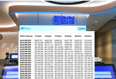KUR BRI 2026 Kapan Dibuka? Jangan Sampai Ketinggalan, Cek Syarat dan Tabel Angsurannya!