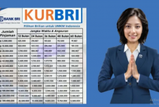 Tabel Angsuran KUR BRI 2026 Terbaru, Cicilan Mulai Rp 80 Ribuan Saja!