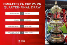 Hasil Drawing dan Jadwal Piala FA 2026: Tim Kuda Hitam Siap Teror Para Raksasa Liga Inggris.