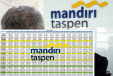 Tabel Pinjaman Mandiri Taspen 2026 untuk Pensiunan PNS/ASN, Plafon Tembus 350 Juta Cicilan Mulai Rp500 Ribuan