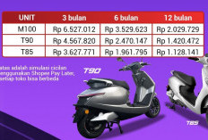 Kredit Motor Listrik Tanpa DP dari Uwinfly, Cicilan Fleksibel Ringan Tanpa Uang Muka, Berikut 3 Pilihannya