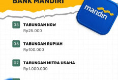 Wajib Tahu! Aturan Baru Saldo Minimal Bank Mandiri 2026, Lengkap dengan Semua Jenis Tabungan