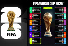 Jadwal Lengkap Piala Dunia 2026: Cek Tanggal Pembukaan hingga Finalnya di Sini!