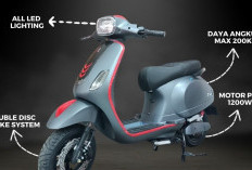 Rekomendasi 6 Motor Listrik Terbaik dengan Harga di Bawah Rp10 Juta, Cocok Buat Kaum Hemat Maksimal