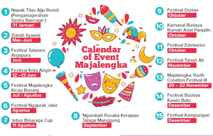 Launching Calendar Of Events Siapkan 15 Event Besar, 30 Agenda Pendukung