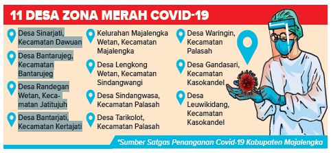 11 Desa Masuk Zona Merah